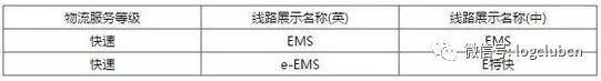 濟南到柳州物流